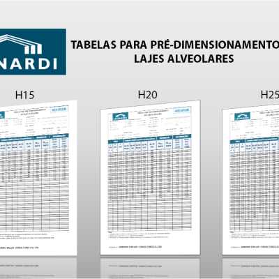 TABELA DE LAJES ALVEOLARES
