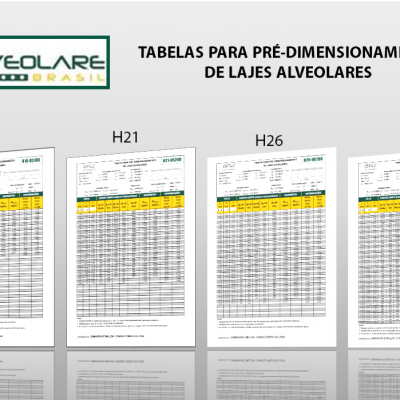 TABELA DE LAJES ALVEOLARES