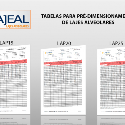 TABELA DE LAJES ALVEOLARES