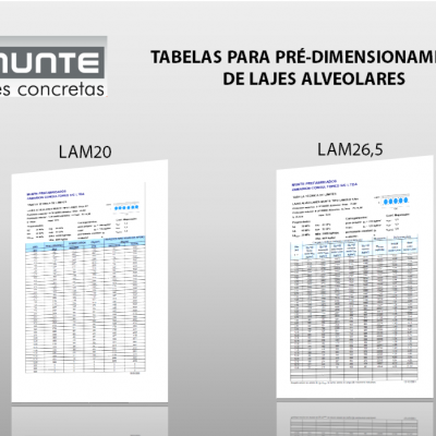 TABELA DE LAJES ALVEOLARES